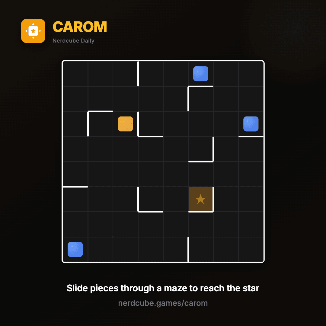 Nerdcube Daily - Image 2